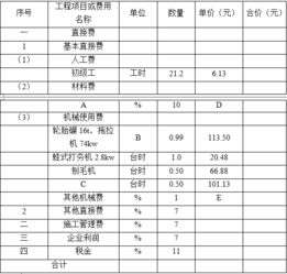 依據《水利水電工程標準施工招標文件》（2009年版）編制工程檔案的要點與實踐