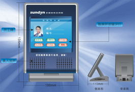 銷售服務質量評價系統的構建與應用 融合貿易、金融電子產品與網絡技術服務