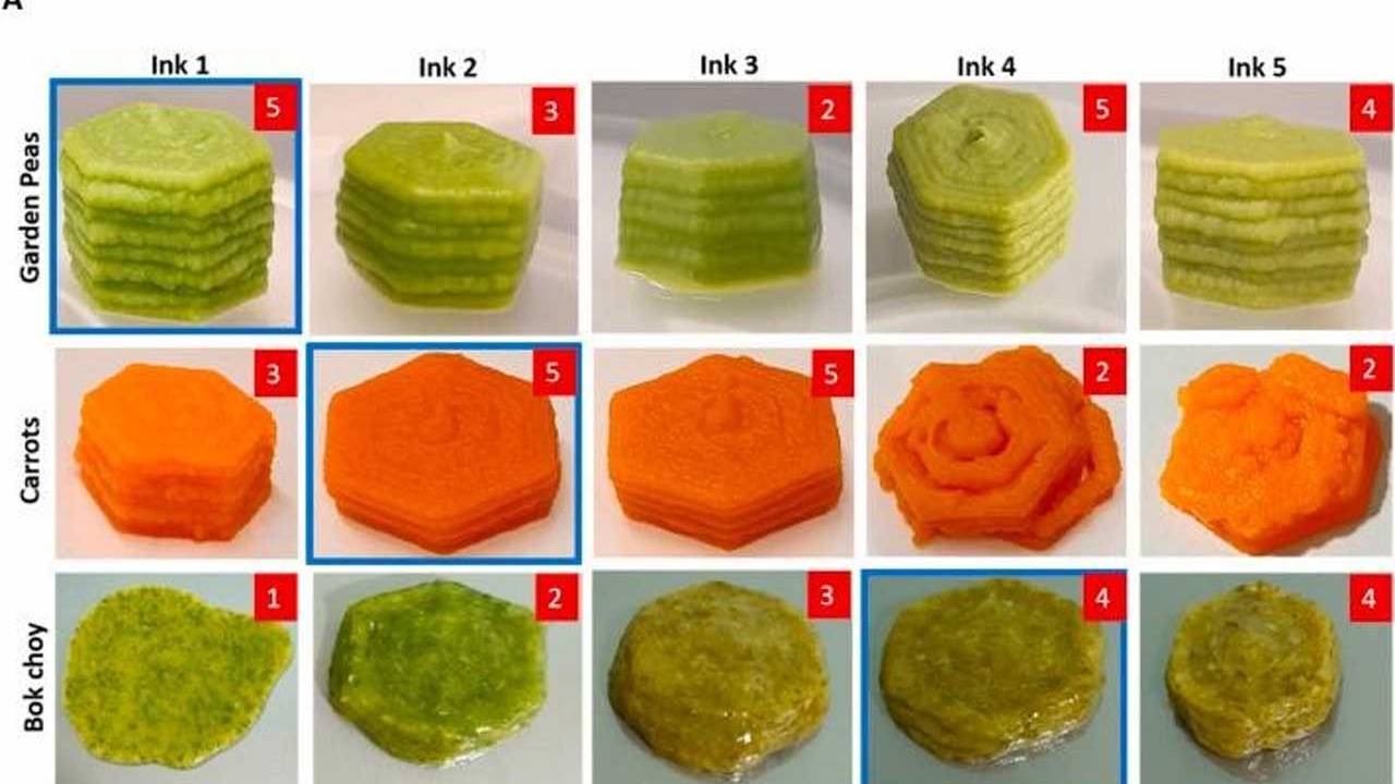 新研發(fā)的3D打印食品可保留和冷凍蔬菜的營養(yǎng)和風味