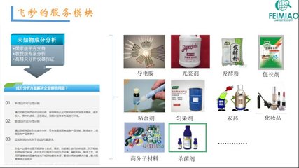 快干潤濕粉劑成分配方鑒定還原與油墨研發(fā)